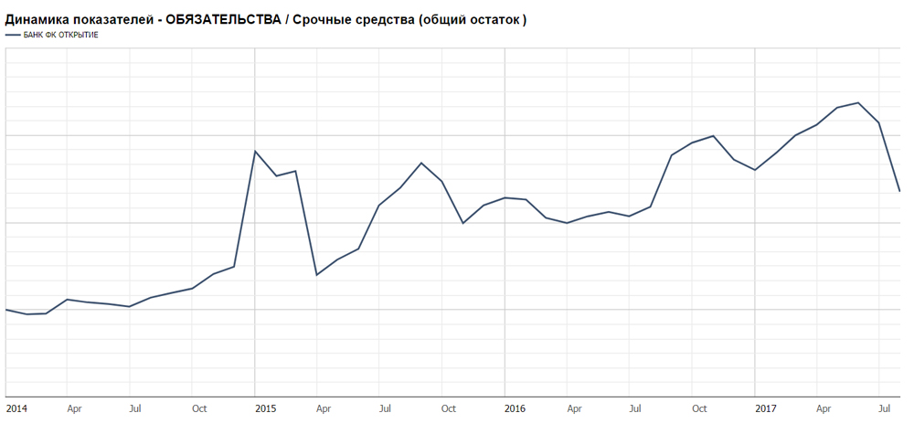 Что такое даркнет кракен